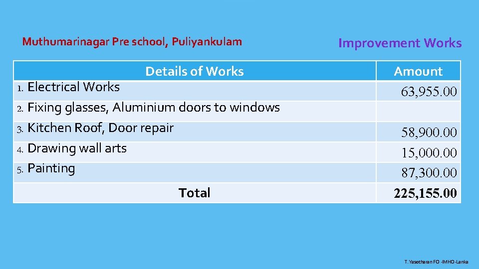 Muthumarinagar Pre school, Puliyankulam Details of Works 1. Electrical Works 2. Fixing glasses, Aluminium