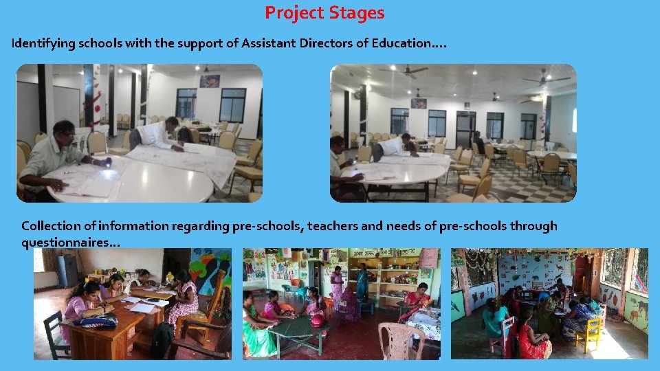 Project Stages Identifying schools with the support of Assistant Directors of Education…. Collection of