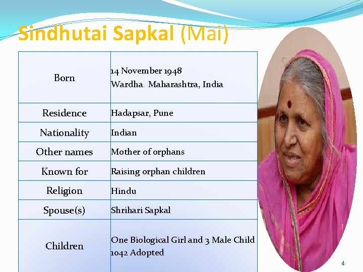 Sindhutai Sapkal (Mai) Born 14 November 1948 Wardha, Maharashtra, India Residence Hadapsar, Pune Nationality