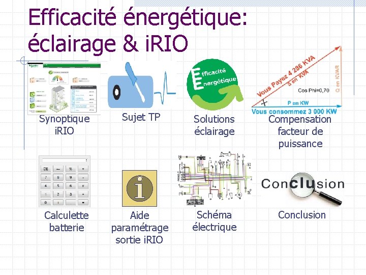 Efficacité énergétique: éclairage & i. RIO Synoptique i. RIO Sujet TP Solutions éclairage Compensation Efficacité énergétique: éclairage & i. RIO Synoptique i. RIO Sujet TP Solutions éclairage Compensation