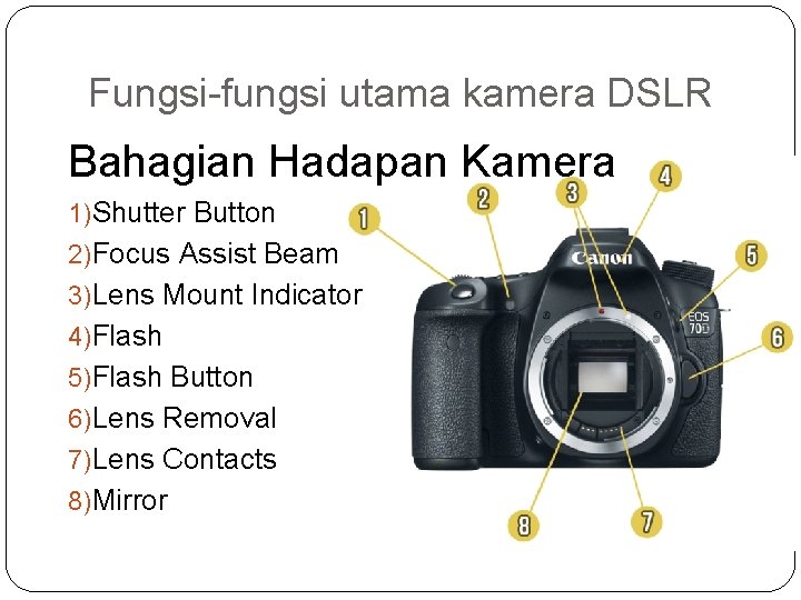 Fungsi-fungsi utama kamera DSLR Bahagian Hadapan Kamera 1) Shutter Button 2) Focus Assist Beam