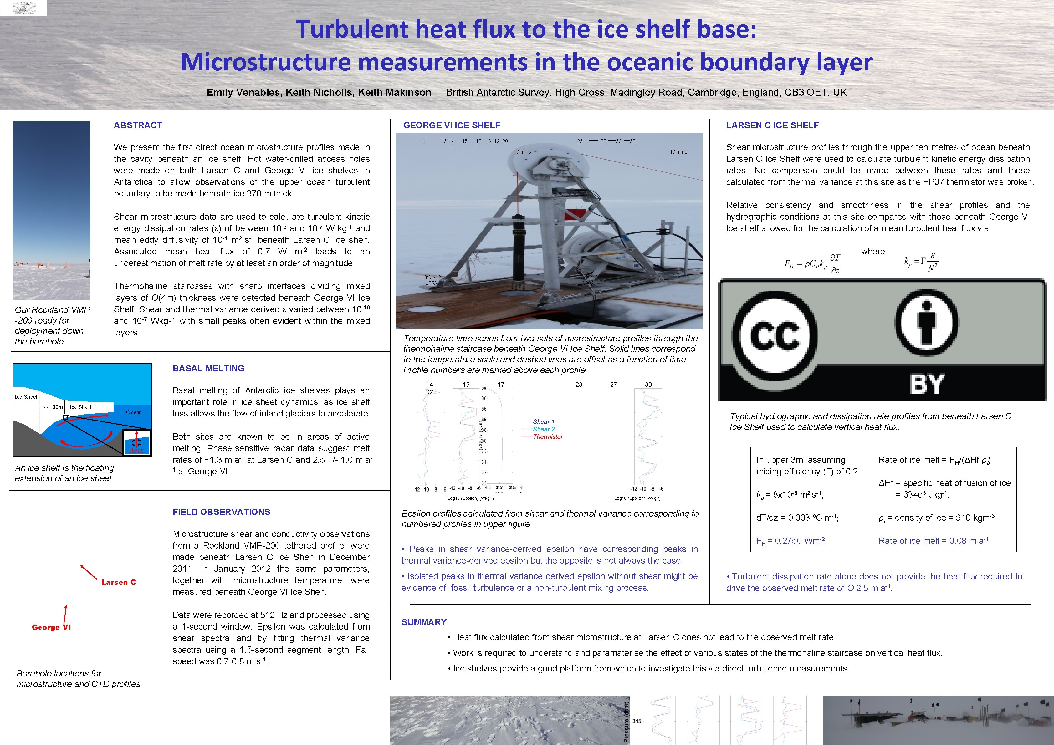 Turbulent heat flux to the ice shelf base