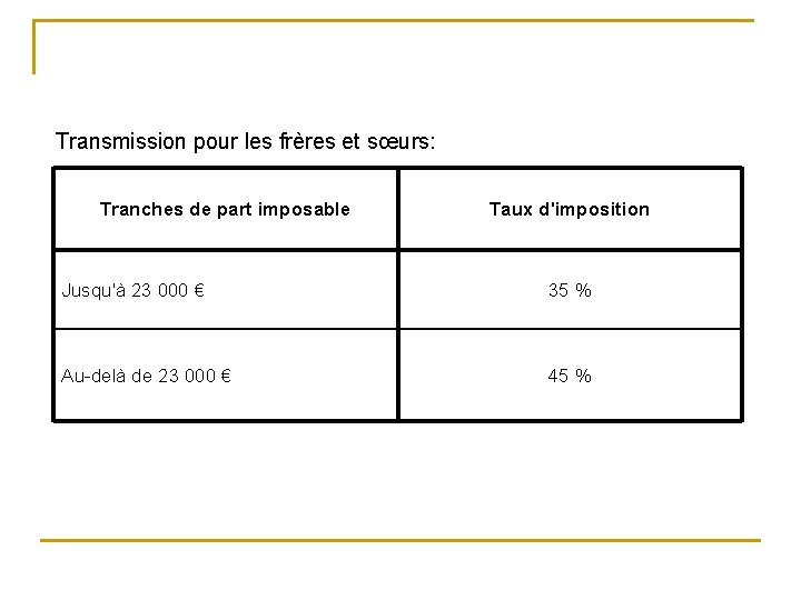 Transmission pour les frères et sœurs: Tranches de part imposable Taux d'imposition Jusqu'à 23