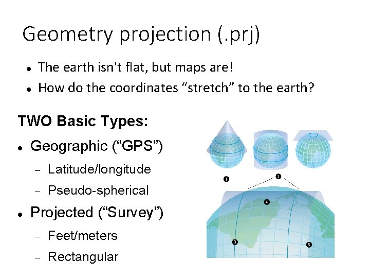 Geometry projection (. prj) The earth isn't flat, but maps are! How do the