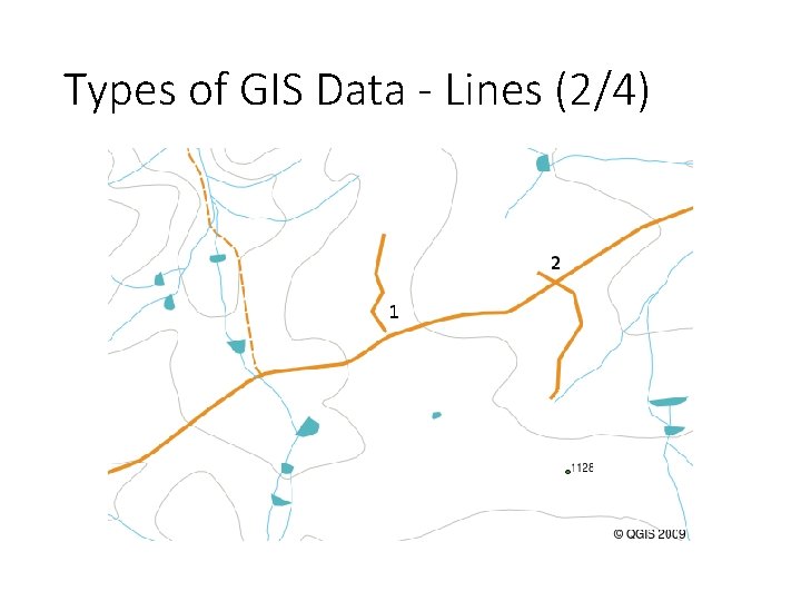 Types of GIS Data - Lines (2/4) 