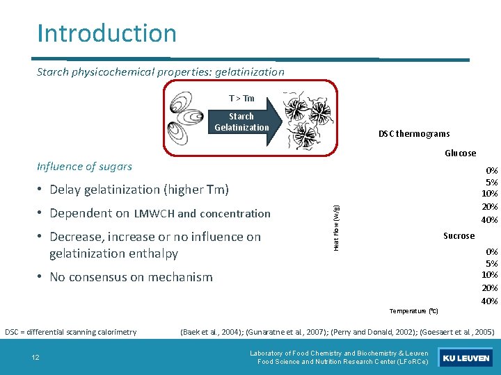 Introduction Starch physicochemical properties: gelatinization T > Tm Starch Gelatinization DSC thermograms Glucose Influence