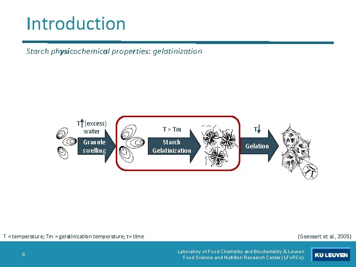 Introduction Starch physicochemical properties: gelatinization T (excess) water Granule swelling T = temperature; Tm