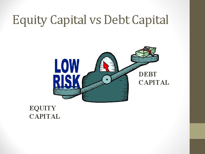 Equity Capital vs Debt Capital DEBT CAPITAL EQUITY CAPITAL 