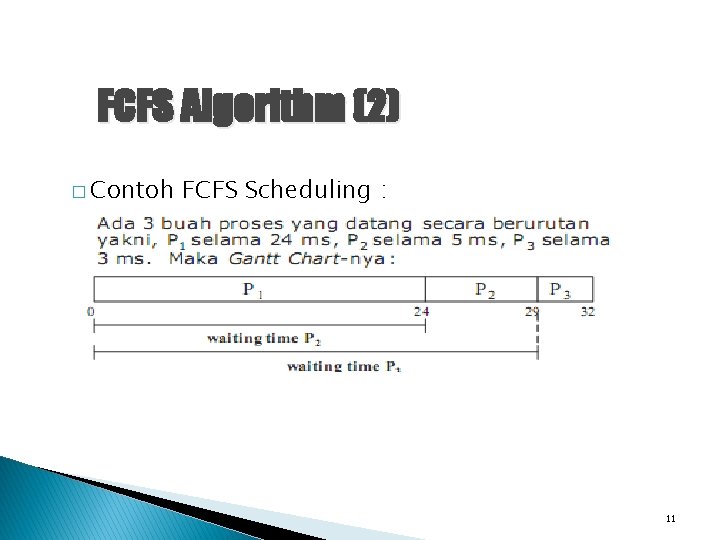 FCFS Algorithm (2) � Contoh FCFS Scheduling : 11 