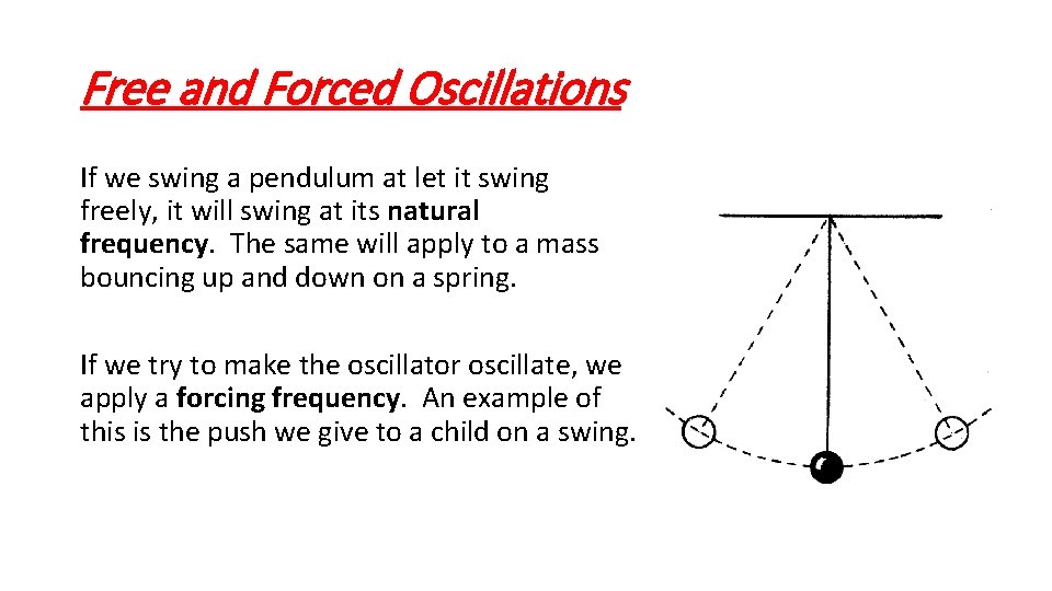 Free and Forced Oscillations If we swing a pendulum at let it swing freely,