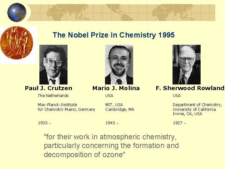 The Nobel Prize in Chemistry 1995 Paul J. Crutzen Mario J. Molina F. Sherwood