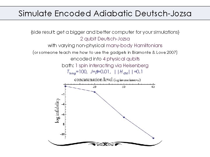 Simulate Encoded Adiabatic Deutsch-Jozsa {side result: get a bigger and better computer for your