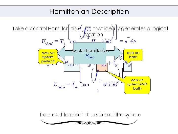 Hamiltonian Description " ÃZ !# Take a control Hamiltonian Hctrl(t) that ideally generates a