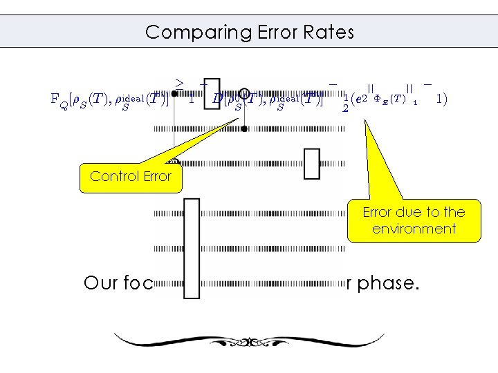 Comparing Error Rates ¡ ¸ ¡ jj jj ¡ FQ [½S (T ); ½ideal