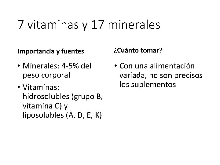 7 vitaminas y 17 minerales Importancia y fuentes ¿Cuánto tomar? • Minerales: 4 -5%