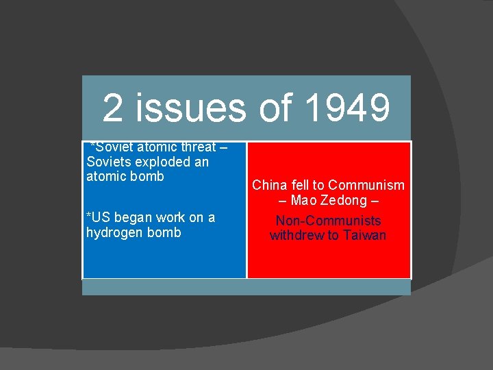 2 issues of 1949 *Soviet atomic threat – Soviets exploded an atomic bomb *US