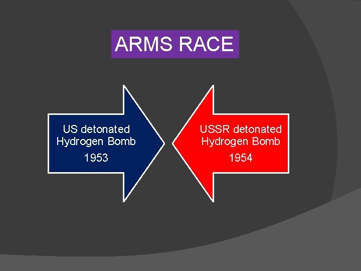 ARMS RACE US detonated Hydrogen Bomb 1953 USSR detonated Hydrogen Bomb 1954 