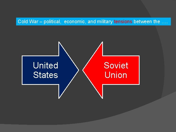 Cold War – political, economic, and military tensions between the …. United States Soviet
