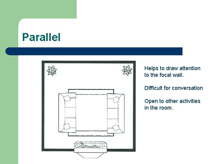 Parallel Helps to draw attention to the focal wall. Difficult for conversation Open to