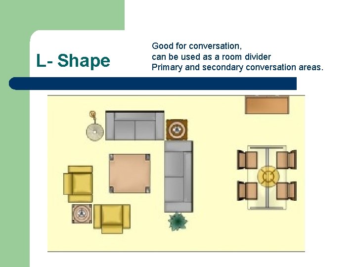 L- Shape Good for conversation, can be used as a room divider Primary and