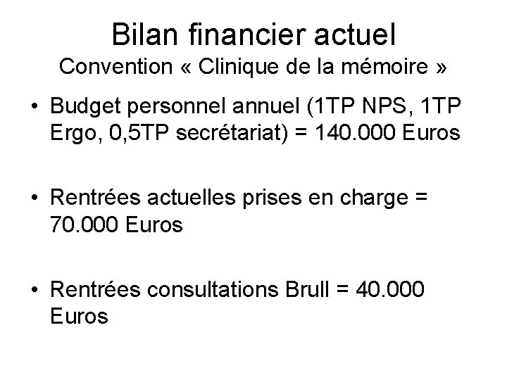 Bilan financier actuel Convention « Clinique de la mémoire » • Budget personnel annuel