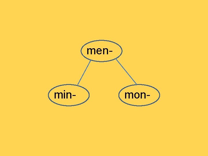 men- min- mon- 