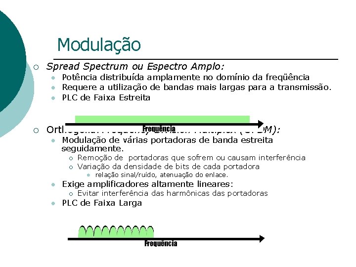 Modulação ¡ Spread Spectrum ou Espectro Amplo: l l l ¡ Potência distribuída amplamente