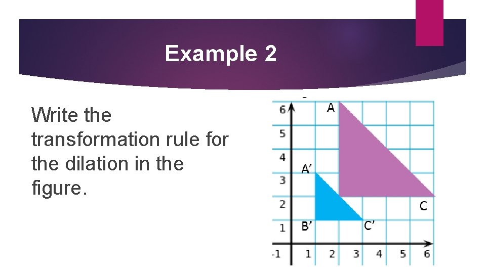 Example 2 Write the transformation rule for the dilation in the figure. 