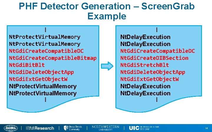PHF Detector Generation – Screen. Grab Example ⁞ Nt. Protect. Virtual. Memory Nt. Gdi.