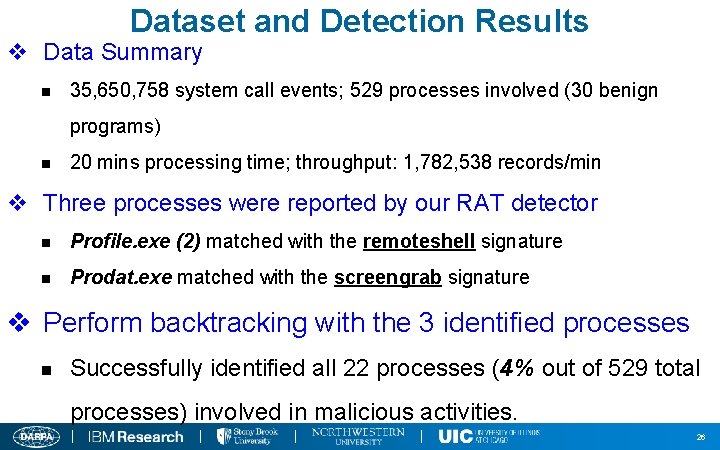 Dataset and Detection Results v Data Summary n 35, 650, 758 system call events;