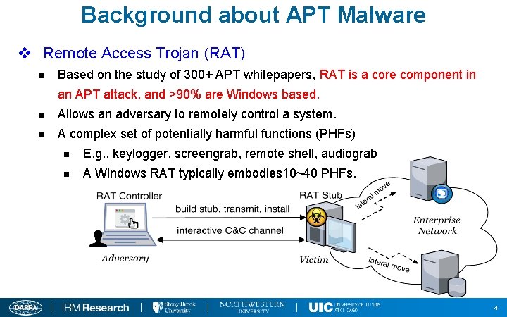 Background about APT Malware v Remote Access Trojan (RAT) n Based on the study