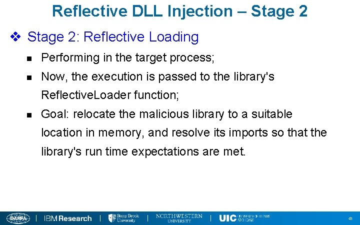 Reflective DLL Injection – Stage 2 v Stage 2: Reflective Loading n Performing in