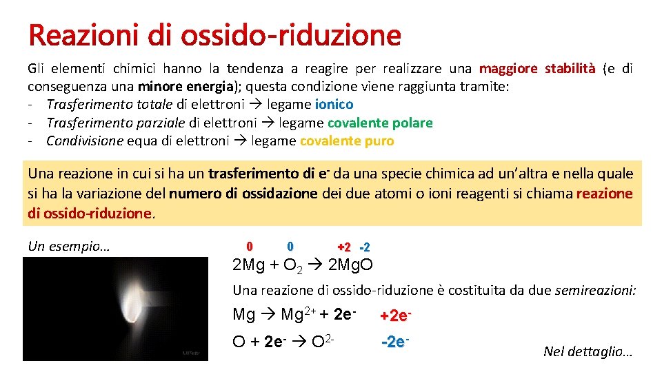 Gli elementi chimici hanno la tendenza a reagire per realizzare una maggiore stabilità (e