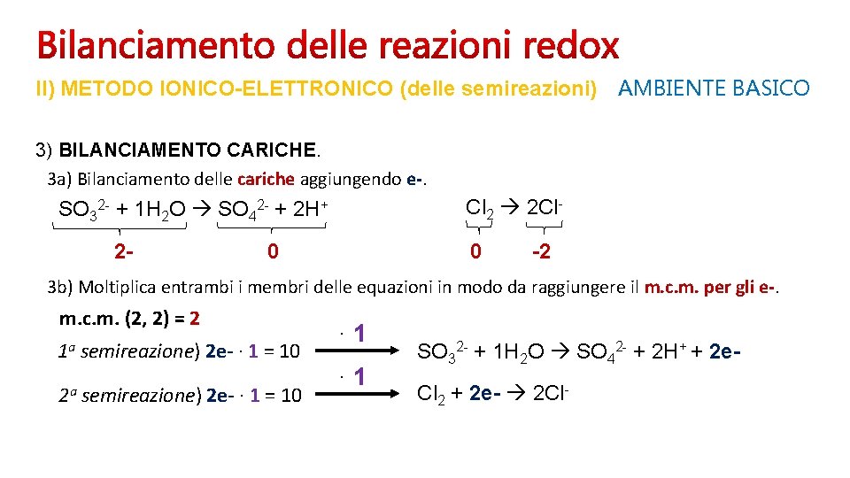 II) METODO IONICO-ELETTRONICO (delle semireazioni) AMBIENTE BASICO 3) BILANCIAMENTO CARICHE. 3 a) Bilanciamento delle