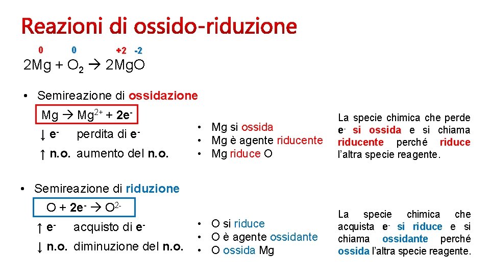 0 0 +2 -2 2 Mg + O 2 2 Mg. O • Semireazione
