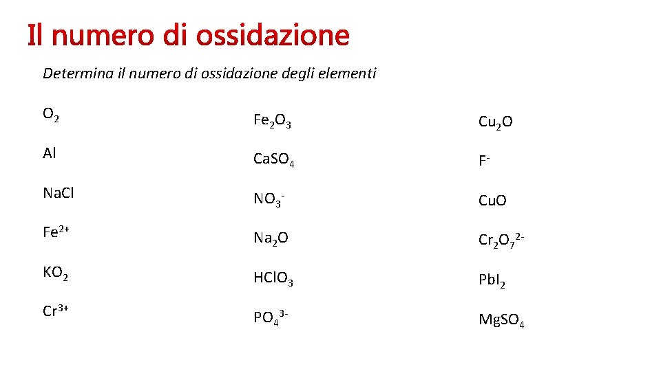 Determina il numero di ossidazione degli elementi O 2 Fe 2 O 3 Cu