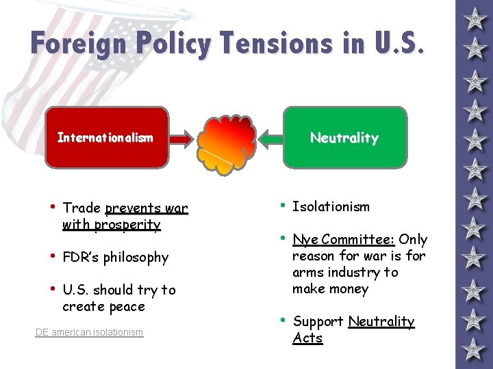 Foreign Policy Tensions in U. S. Internationalism • Trade prevents war with prosperity •