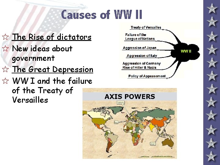 Causes of WW II 5 The Rise of dictators 5 New ideas about government