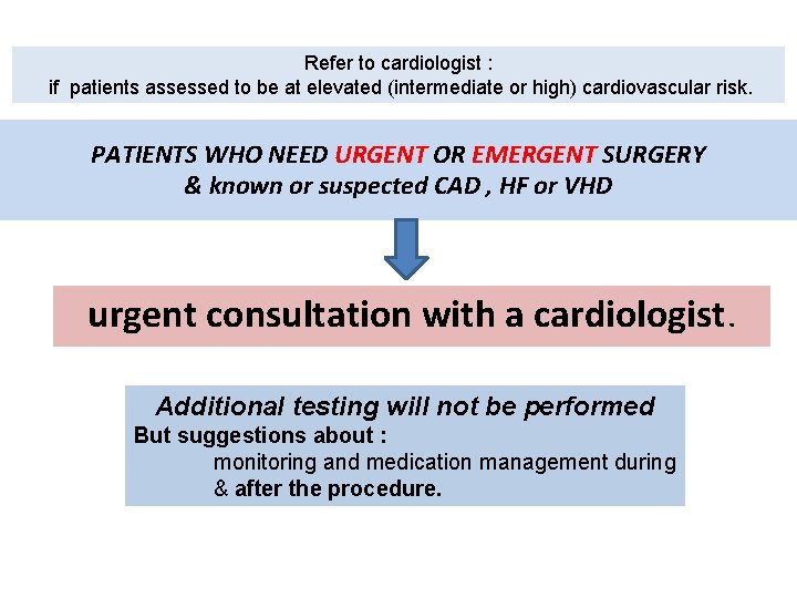 Refer to cardiologist : if patients assessed to be at elevated (intermediate or high)