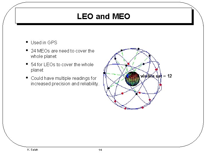 LEO and MEO • • Used in GPS • 54 for LEOs to cover