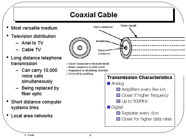 Coaxial Cable • • Most versatile medium • Long distance telephone transmission – Can