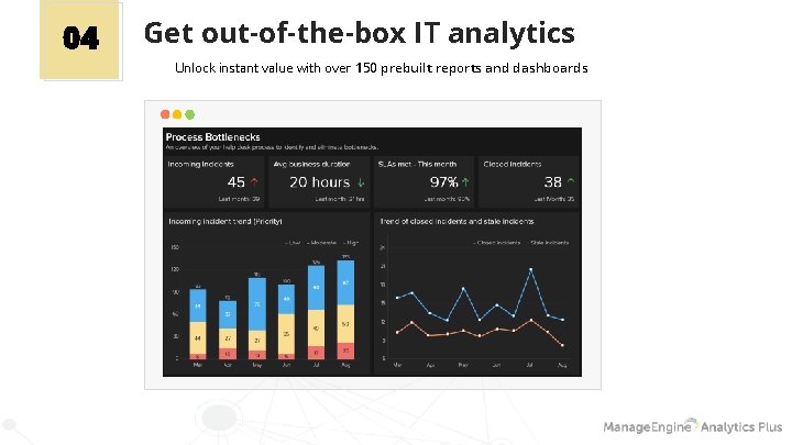 04 Get out-of-the-box IT analytics Unlock instant value with over 150 prebuilt reports and