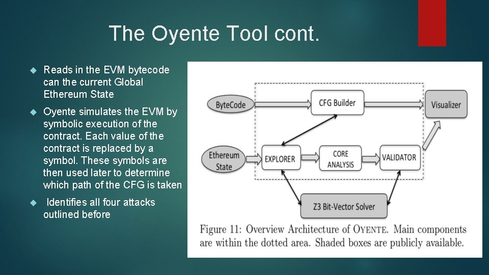 The Oyente Tool cont. Reads in the EVM bytecode can the current Global Ethereum