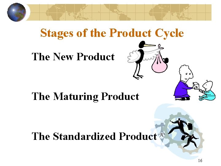 Stages of the Product Cycle The New Product The Maturing Product The Standardized Product