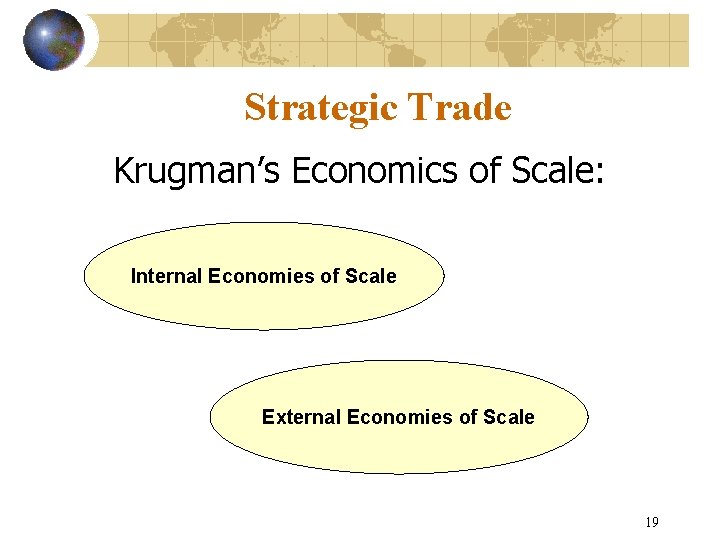 Strategic Trade Krugman’s Economics of Scale: Internal Economies of Scale External Economies of Scale