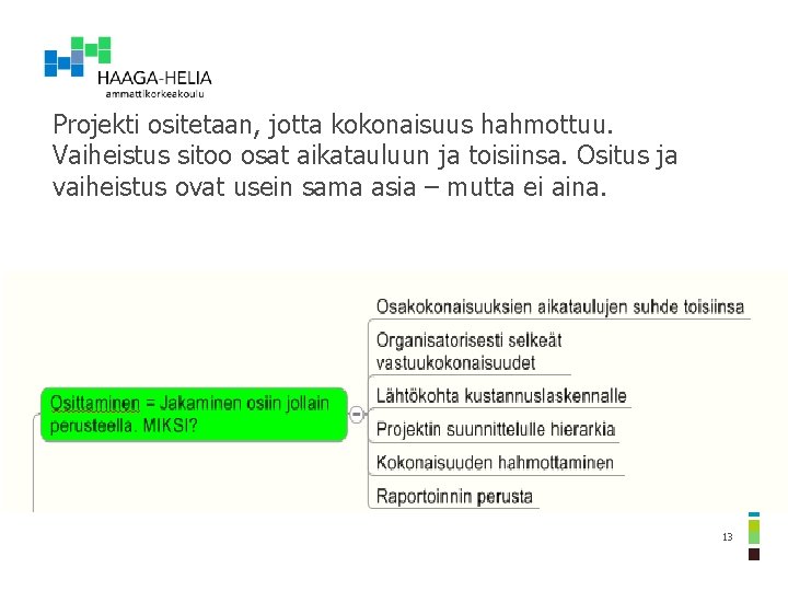 Projekti ositetaan, jotta kokonaisuus hahmottuu. Vaiheistus sitoo osat aikatauluun ja toisiinsa. Ositus ja vaiheistus