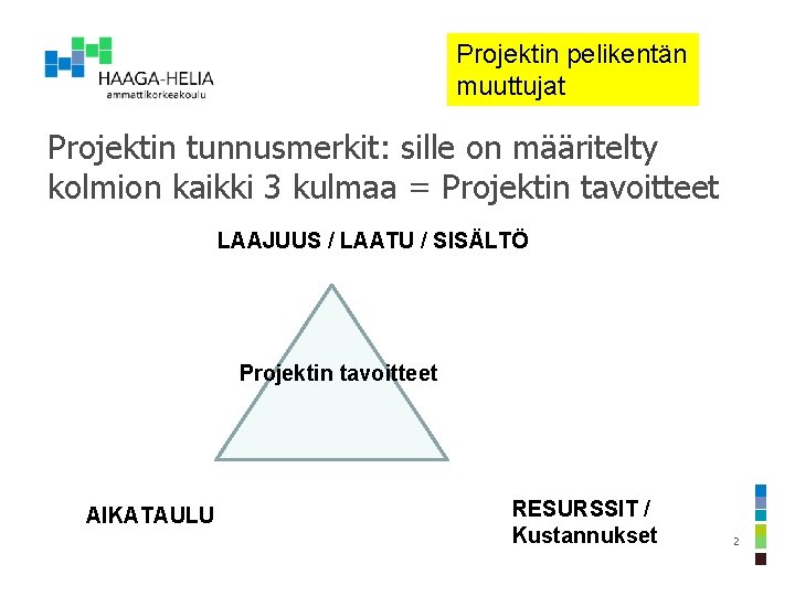 Projektin pelikentän muuttujat Projektin tunnusmerkit: sille on määritelty kolmion kaikki 3 kulmaa = Projektin