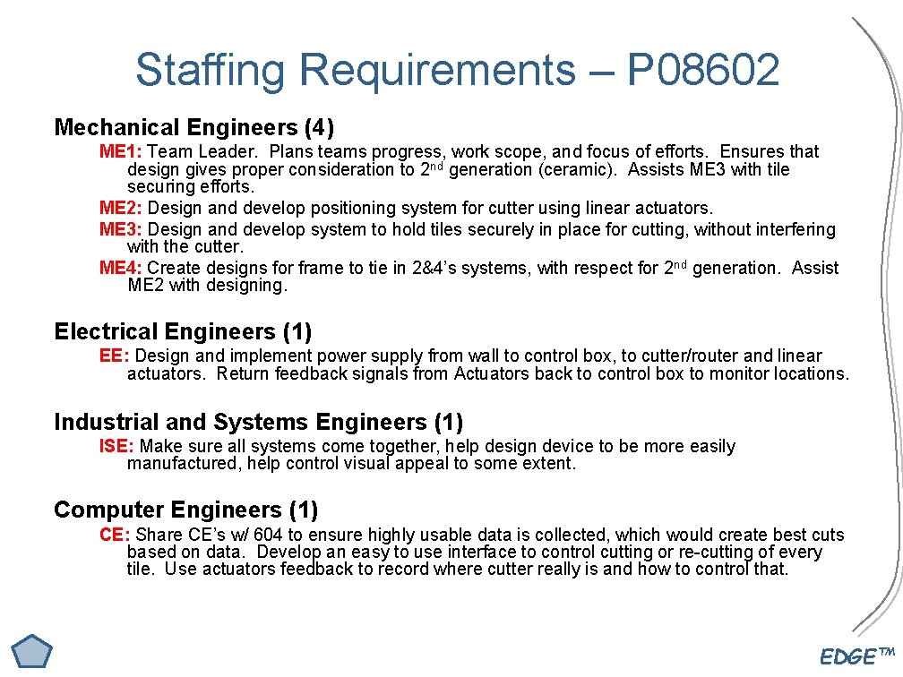 Staffing Requirements – P 08602 Mechanical Engineers (4) ME 1: Team Leader. Plans teams