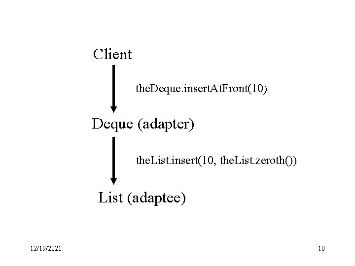 Client the. Deque. insert. At. Front(10) Deque (adapter) the. List. insert(10, the. List. zeroth()) Client the. Deque. insert. At. Front(10) Deque (adapter) the. List. insert(10, the. List. zeroth())