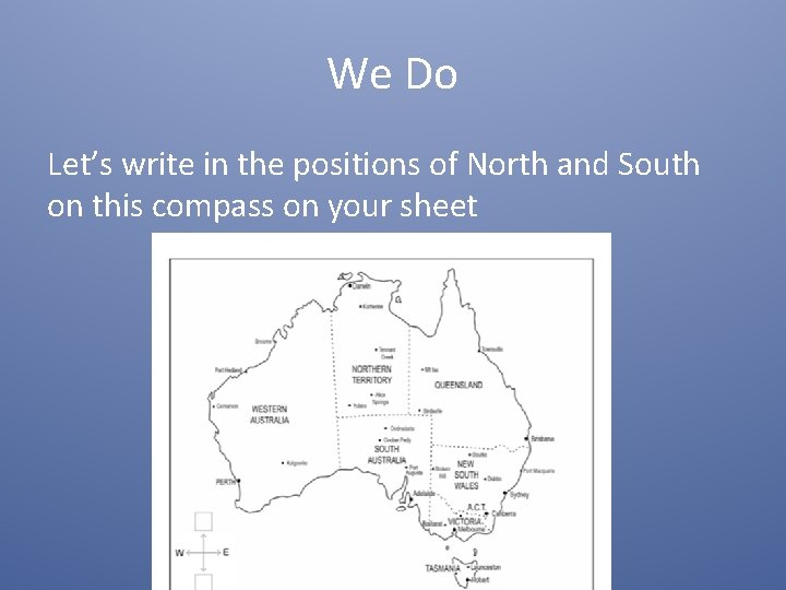 We Do Let’s write in the positions of North and South on this compass